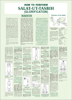 SALAT UT TASBIH (LC)