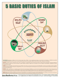FIVE BASIC DUTIES OF ISLAM (LC) 4CLR