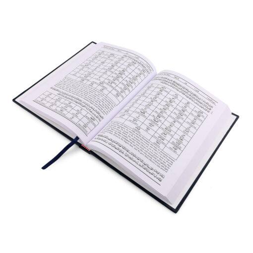 MEANING OF THE NOBLE QURAN(WORD FOR WORD)3VOL. HB - Image 4