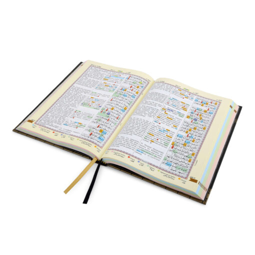 Holy Quran Roman CC (A/E/R) HB - Image 11