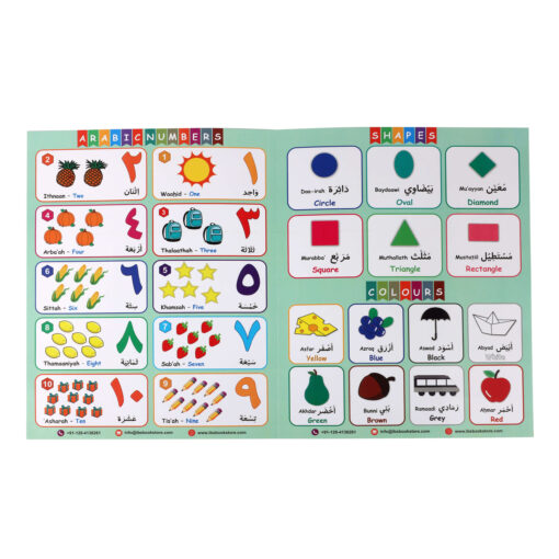ALIF BAA TAKHTI ARABIC ALPHABET A4 SIZE [ 4 PAGES ] - Image 7