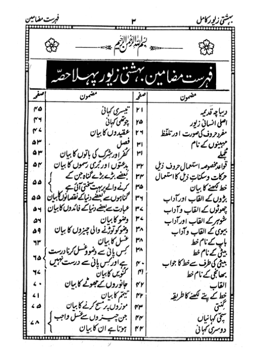 BAHISHTI ZEWAR (URDU) HB - Image 2
