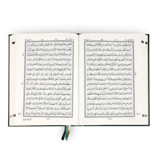 QURAN MAJEED NO. 126 (AT-TANZEEL) PVC - Image 33