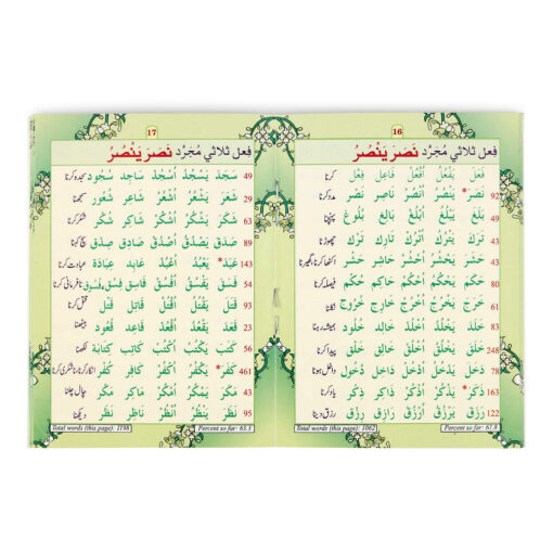 80% QURAN KE ALFAZ PKT (U) PB - Image 3