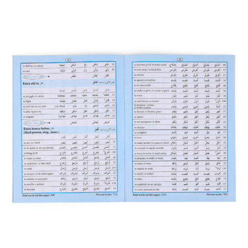 80% OF QURANIC WORDS 2 COLOUR BIG SIZE (PB) - Image 3