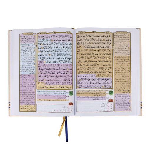 MAUZUAATI QURAN-E-KARIM CC [SUBJECT-WISE] Arabic-Urdu HB - Image 4