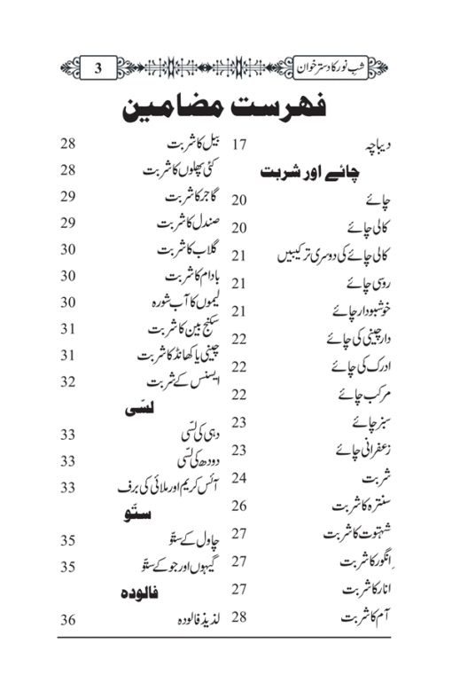 SHAB NOOR KA DASTAR KHAWAN (URDU) PB - Image 2