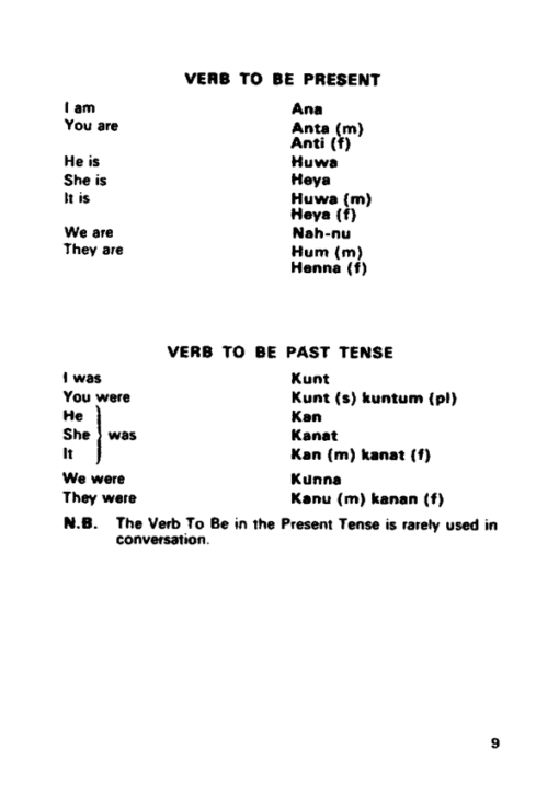 Spoken Arabic Self-Taught  - (English to Arabic) - (PB) - Image 4